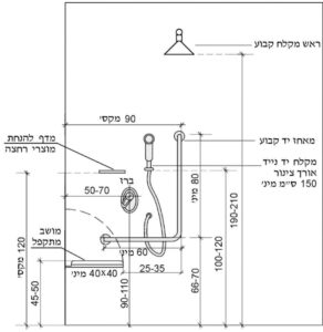 שרטוט מבט צד אביזרים מקלחת נכים - תקן ישראלי 1918 חלק 3.2