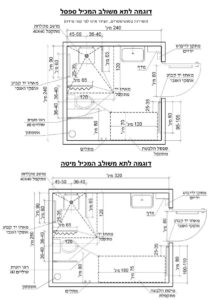 שרטוט תא משולב נגיש הכולל מקלחת, שירותים וספסל או מיטת הלבשה - תקן ישראלי 1918 חלק 3.2